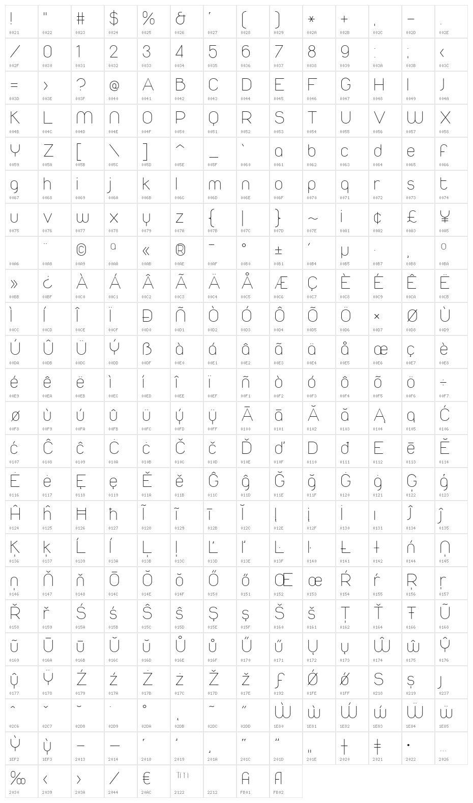 Duepuntozero ExtraLight Character Map