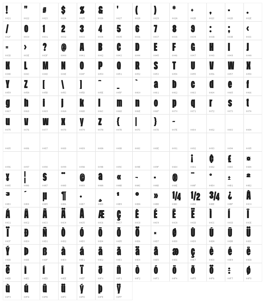 Duera PERSONAL USE Condensed Black Character Map