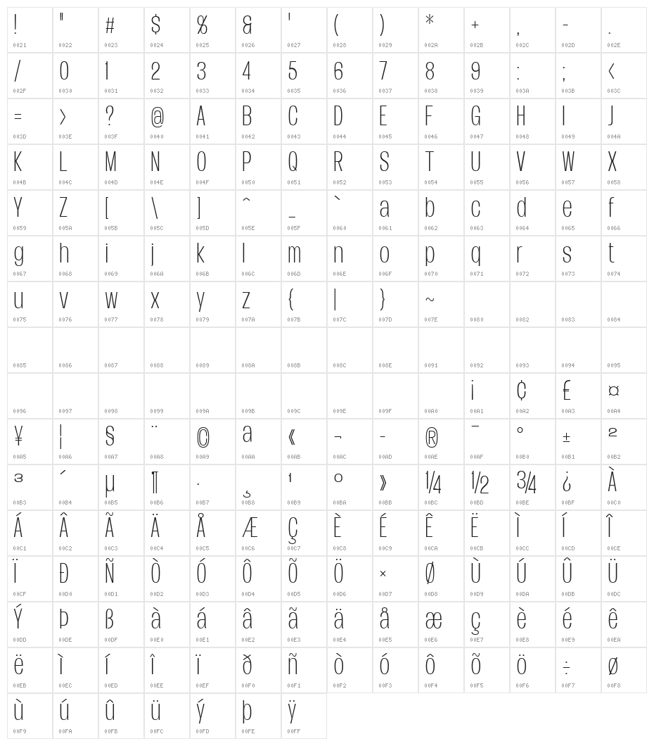 Duera PERSONAL USE Condensed Thin Character Map