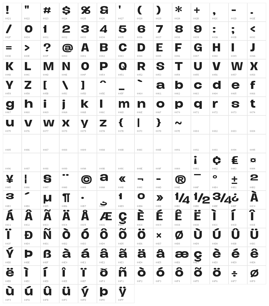 Duera PERSONAL USE Expanded Medium Character Map
