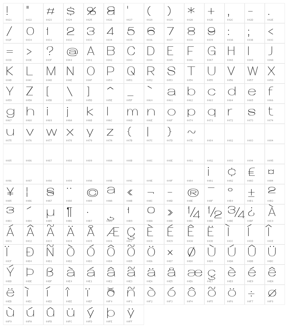 Duera PERSONAL USE Expanded Thin Character Map
