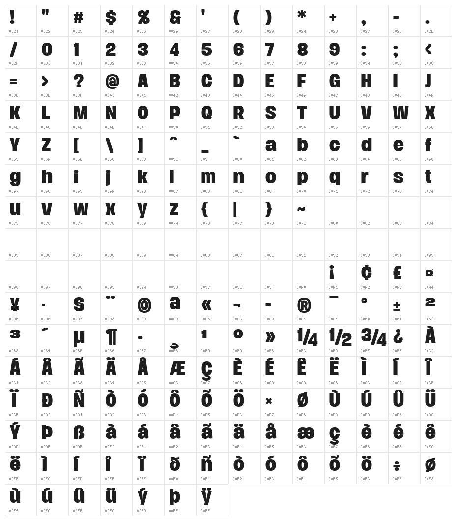 Duera PERSONAL USE Normal Bold Character Map