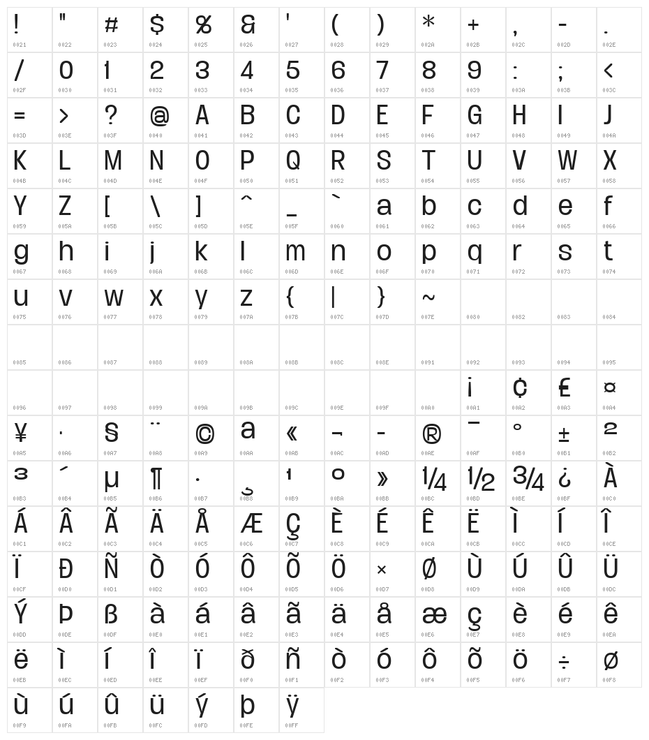 Duera PERSONAL USE Normal Light Character Map