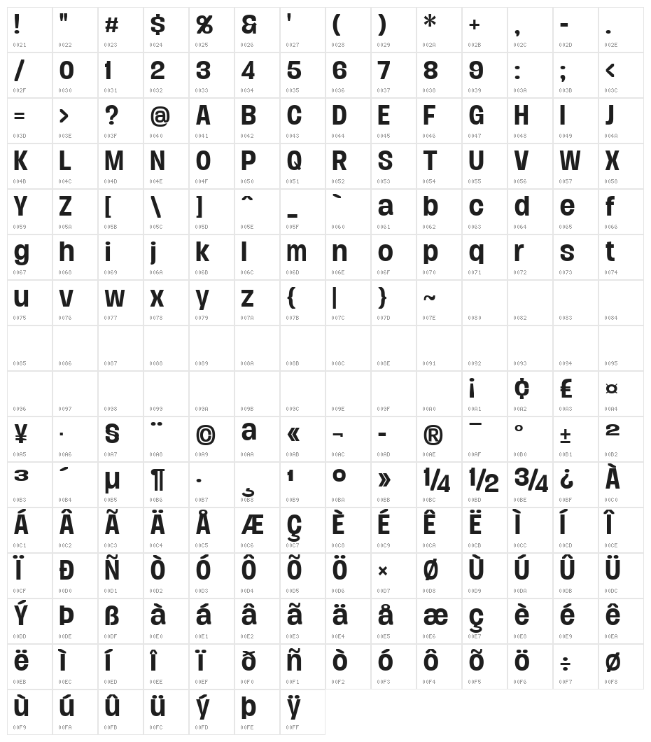 Duera PERSONAL USE Normal Medium Character Map
