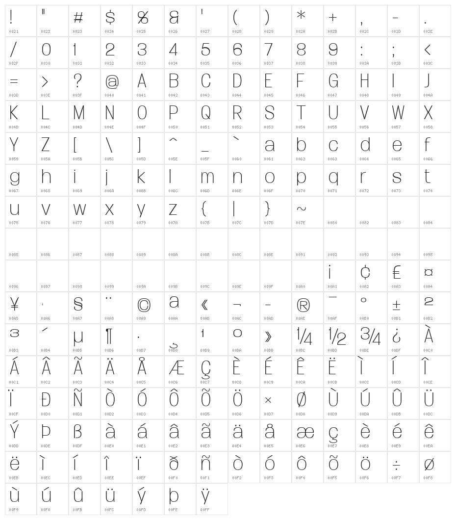 Duera PERSONAL USE Normal Thin Character Map