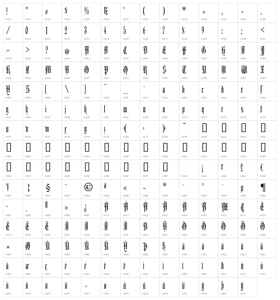 Duerer Gotisch UNZ Character Map