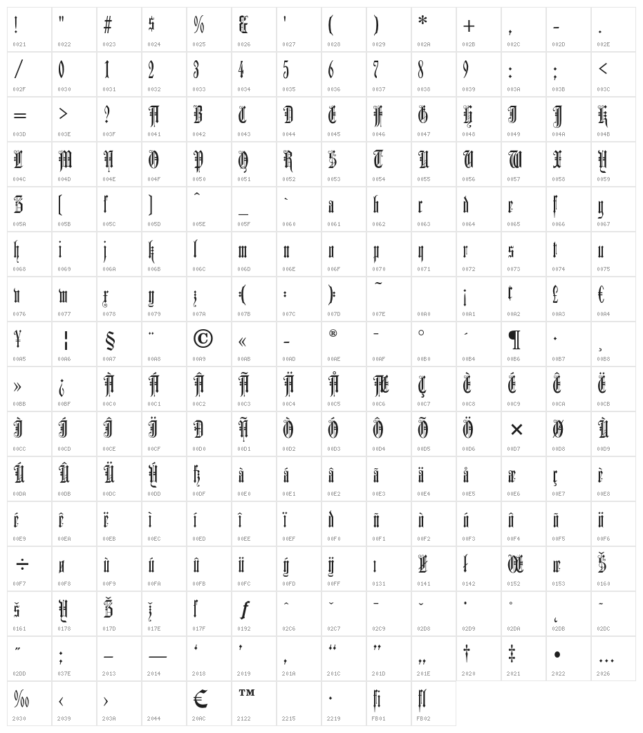 Duerer Gotisch Character Map