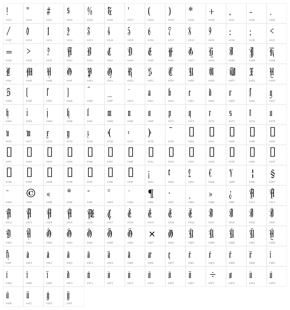 DuererGotisch Character Map