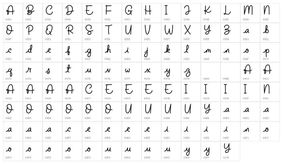 Duffel Bag Personal Use Character Map