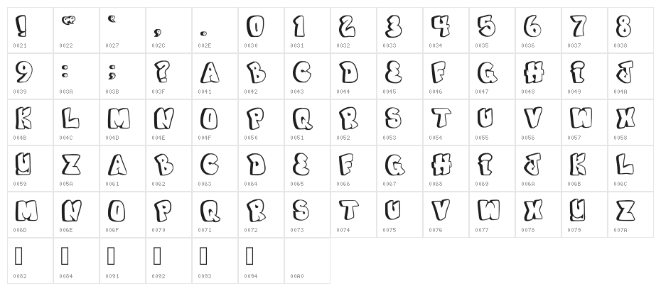 Dugffiti Regular Character Map