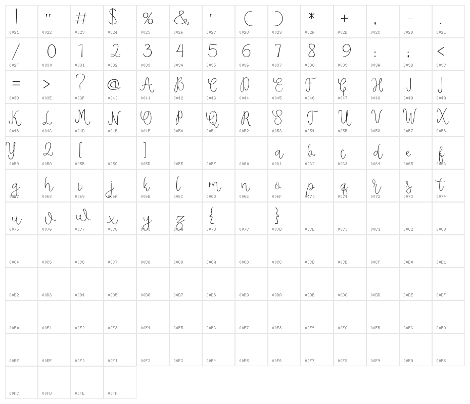 DughterFree Character Map