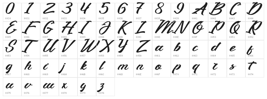 Dugtane Character Map