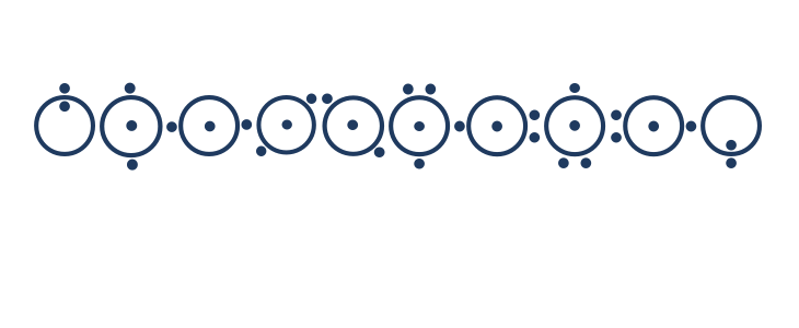 Dugun Other Characters