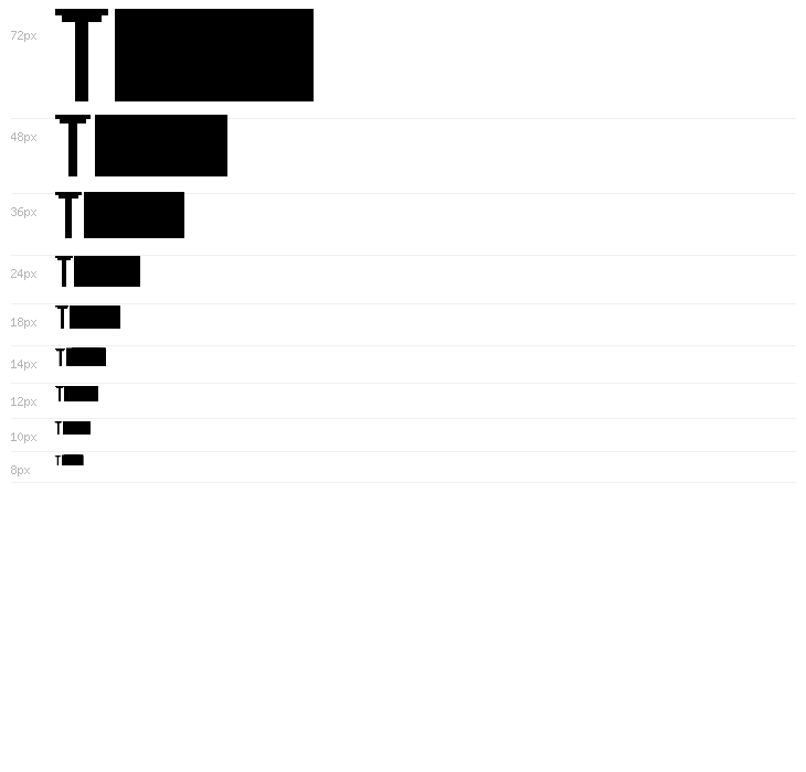 Duh, Pixels! Regular Waterfall