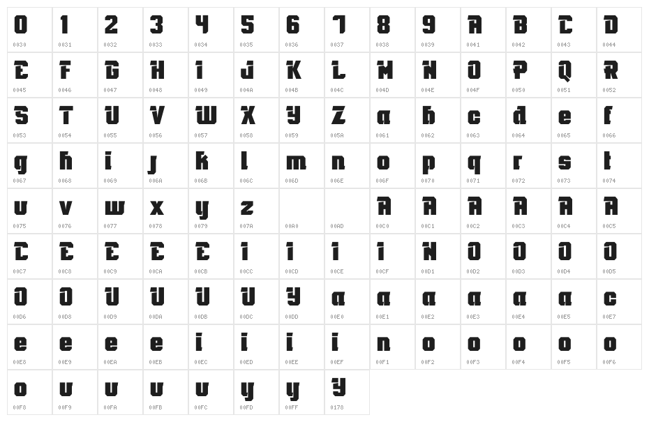 Dujitsu Demo Character Map