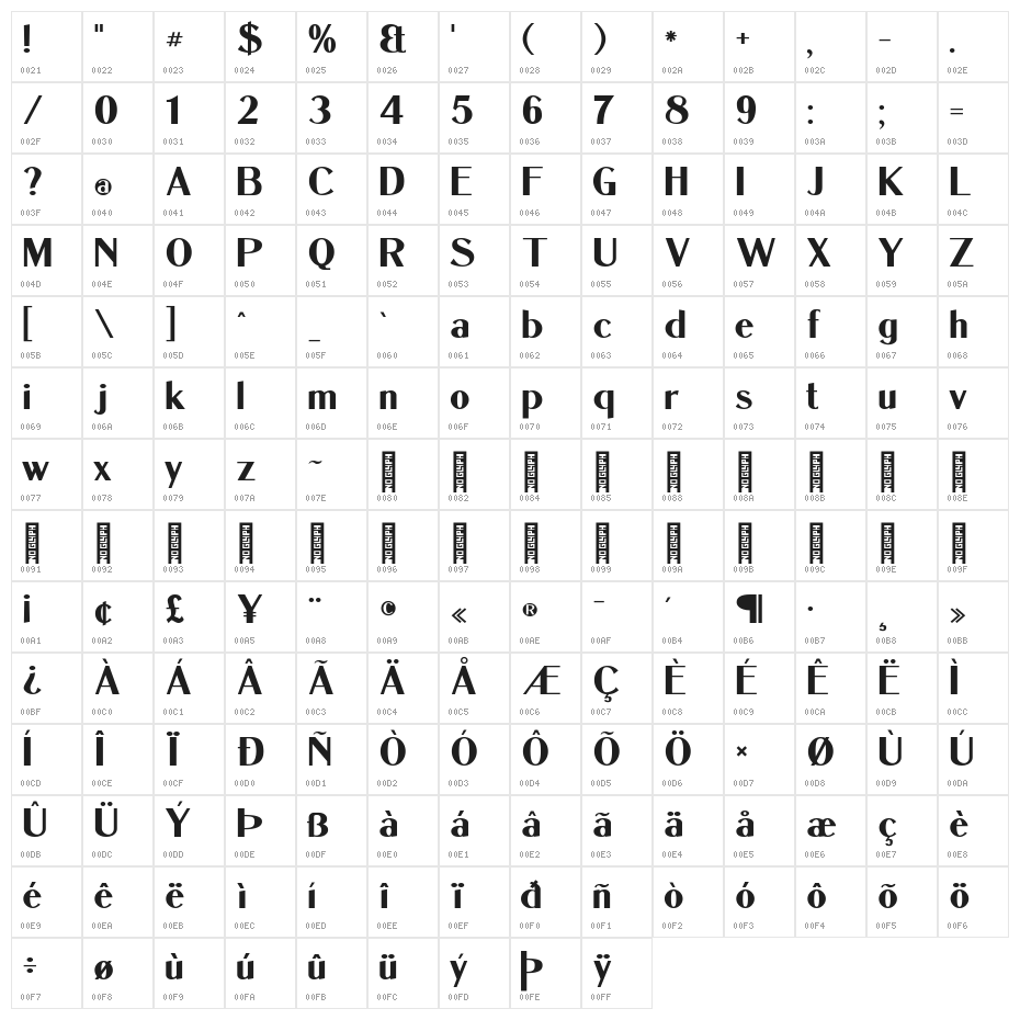 Dukas CF Bold Regular Character Map