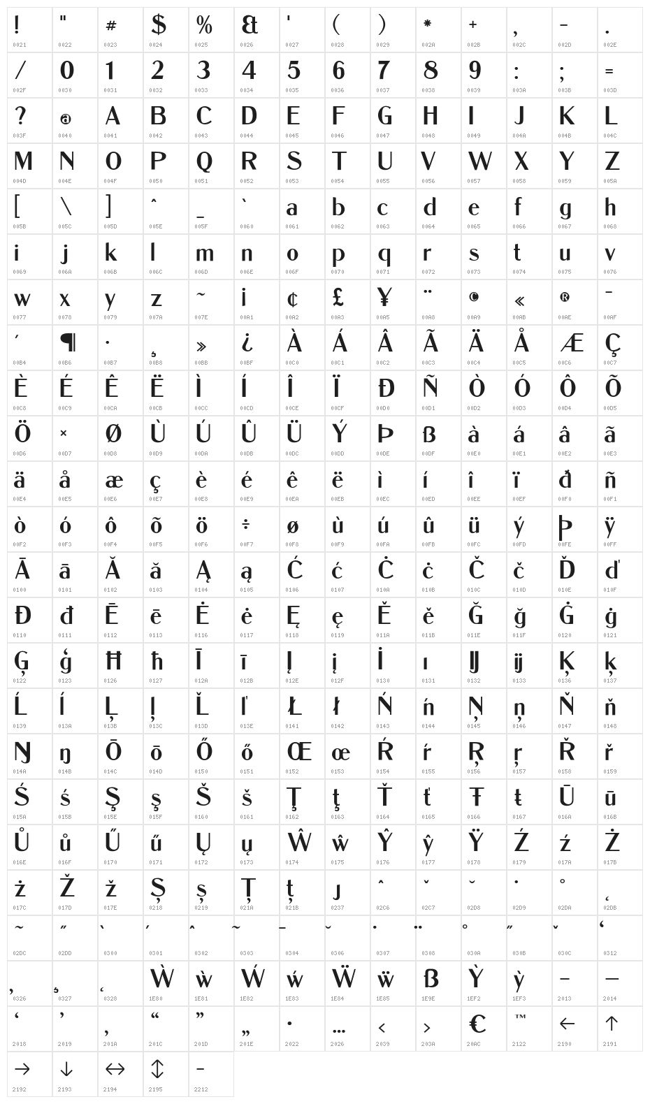 Dukas CF SemiBold Regular Character Map