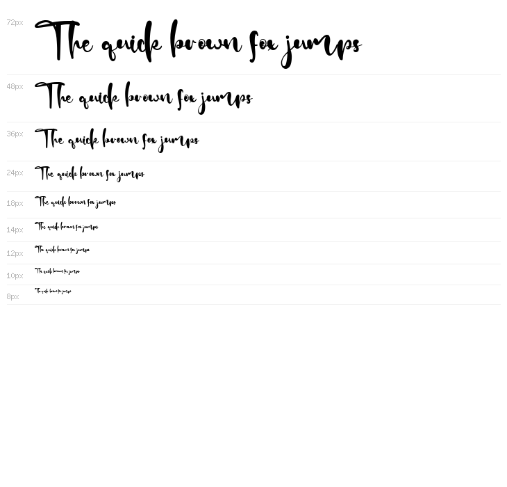 Duke Mettle Waterfall