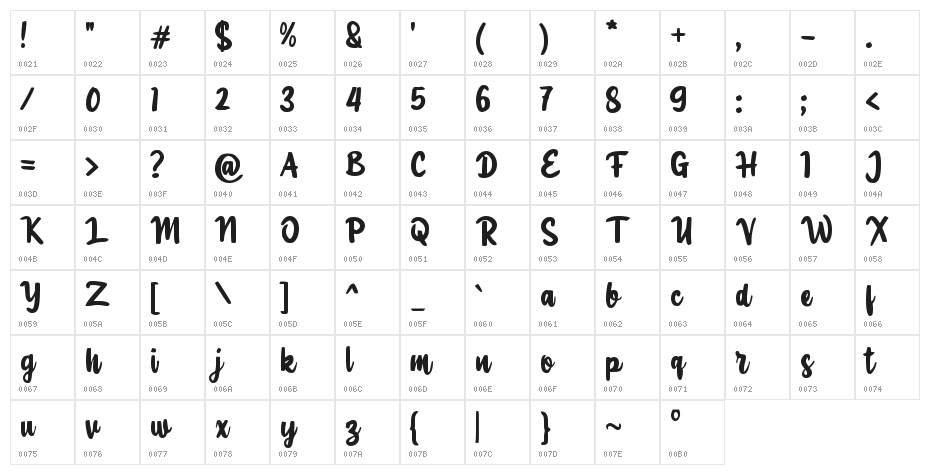 Dumaten Character Map