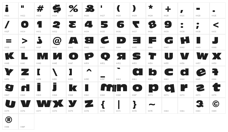 DumbAss Character Map
