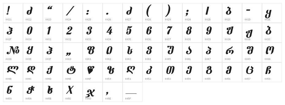 Dumbadze-ITV Bold Italic Character Map