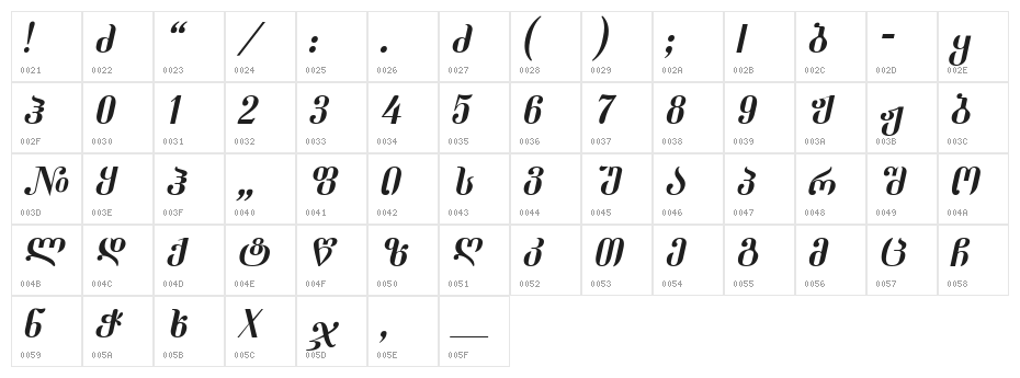 Dumbadze-ITV Italic Character Map