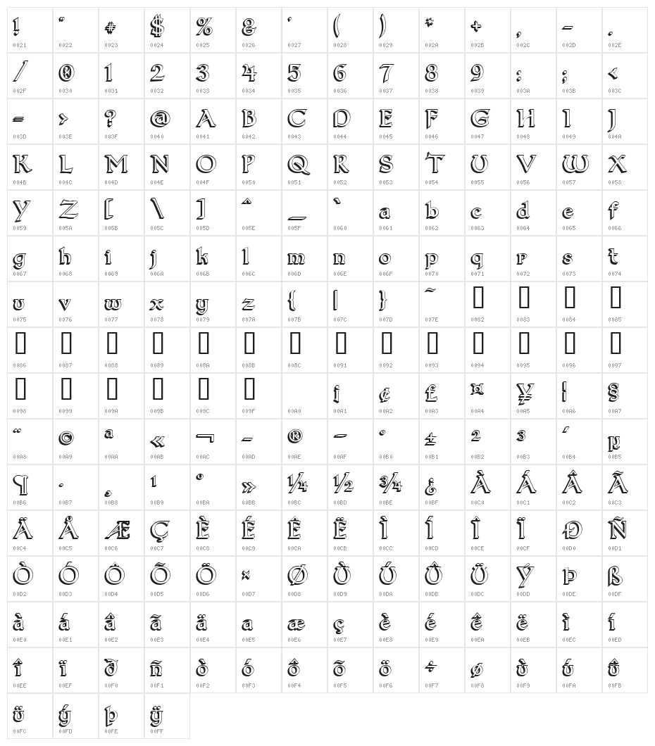 Dumbledor 1 3D Character Map