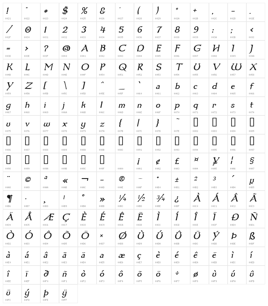 Dumbledor 1 Italic Character Map