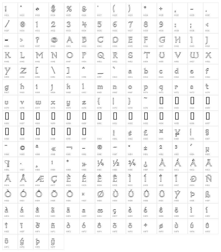Dumbledor 1 Outline Character Map