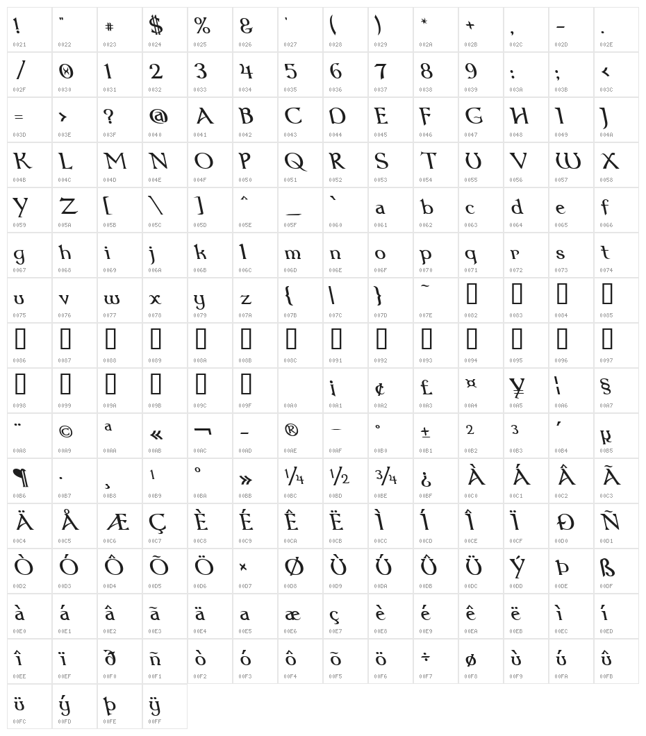 Dumbledor 1 Rev Italic Character Map