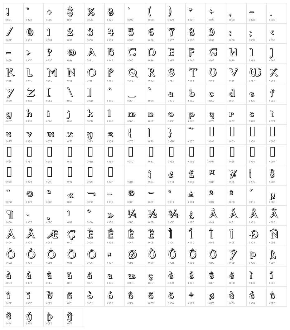 Dumbledor 1 Shadow Character Map
