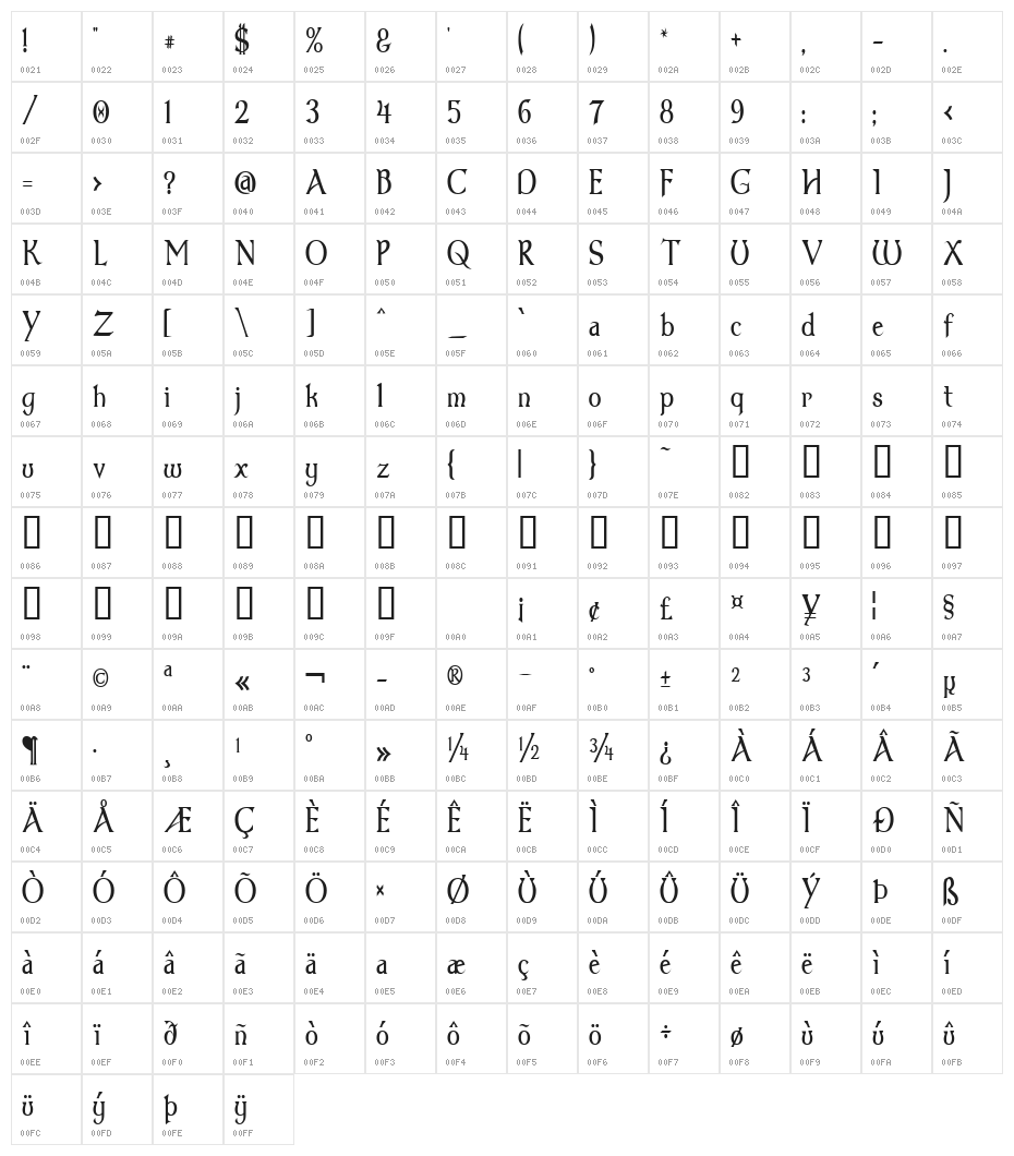 Dumbledor 1 Thin Character Map