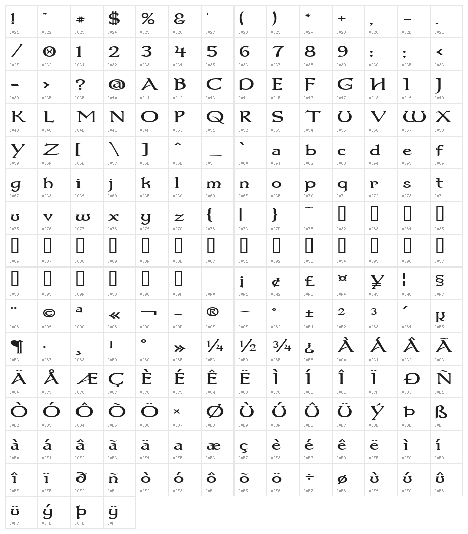 Dumbledor 1 Wide Character Map