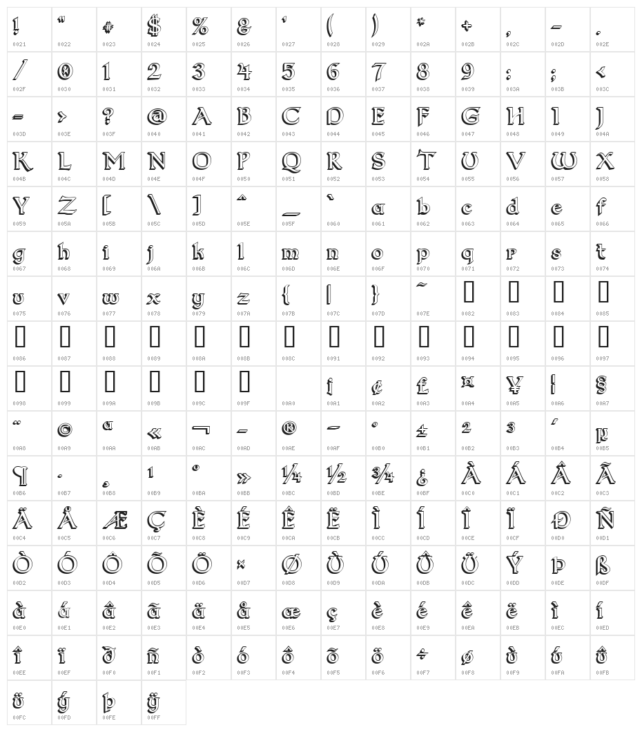 Dumbledor 2 3D Character Map