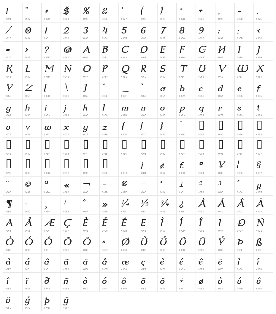 Dumbledor 2 Italic Character Map