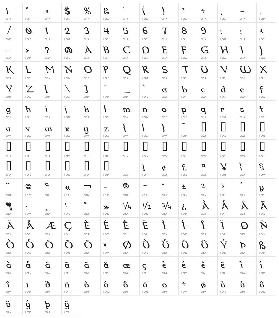 Dumbledor 2 Rev Italic Character Map