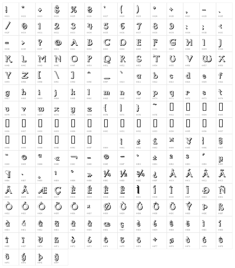 Dumbledor 2 Shadow Character Map