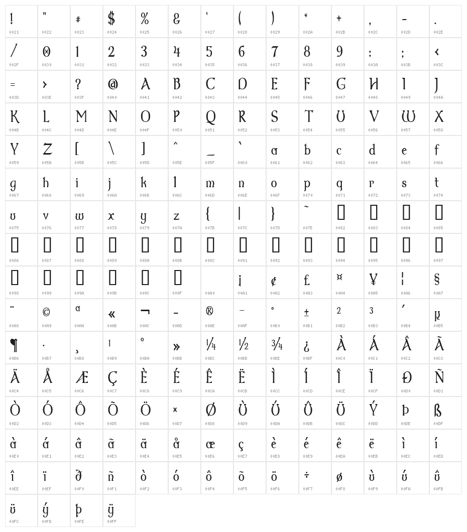 Dumbledor 2 Thin Character Map