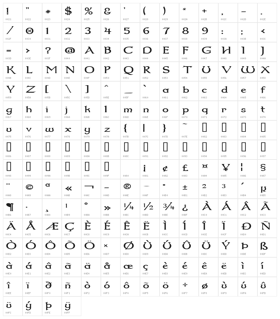Dumbledor 2 Wide Character Map
