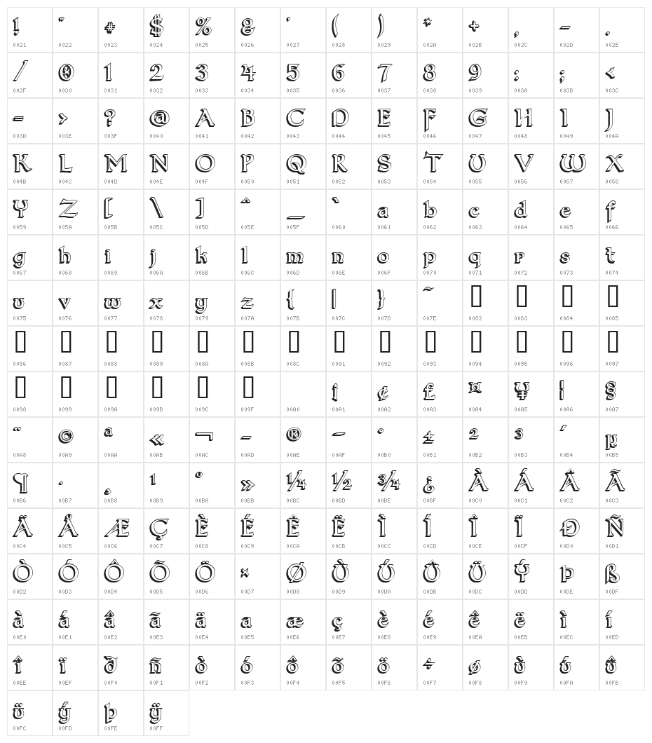 Dumbledor 3 3D Character Map