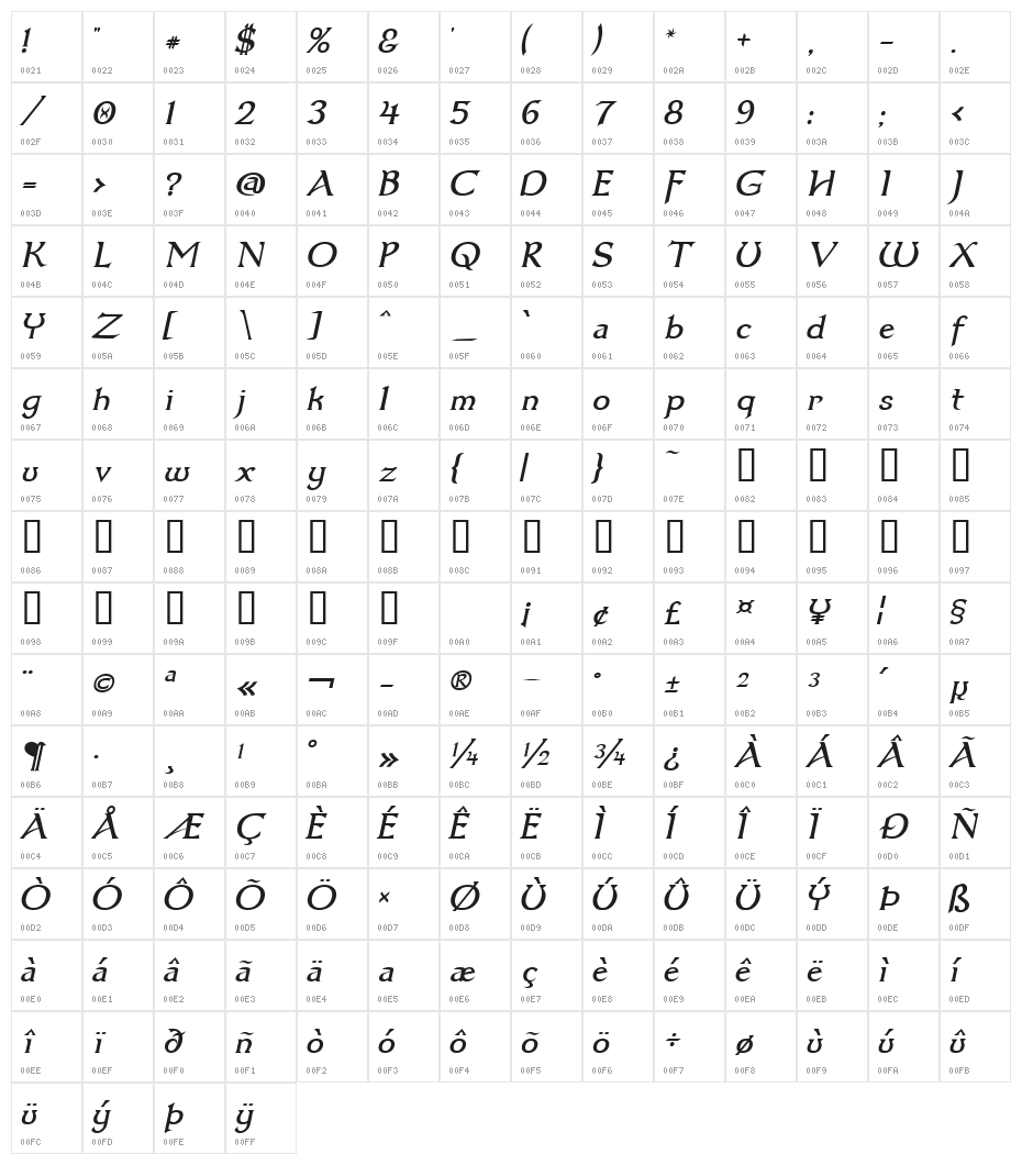 Dumbledor 3 Italic Character Map