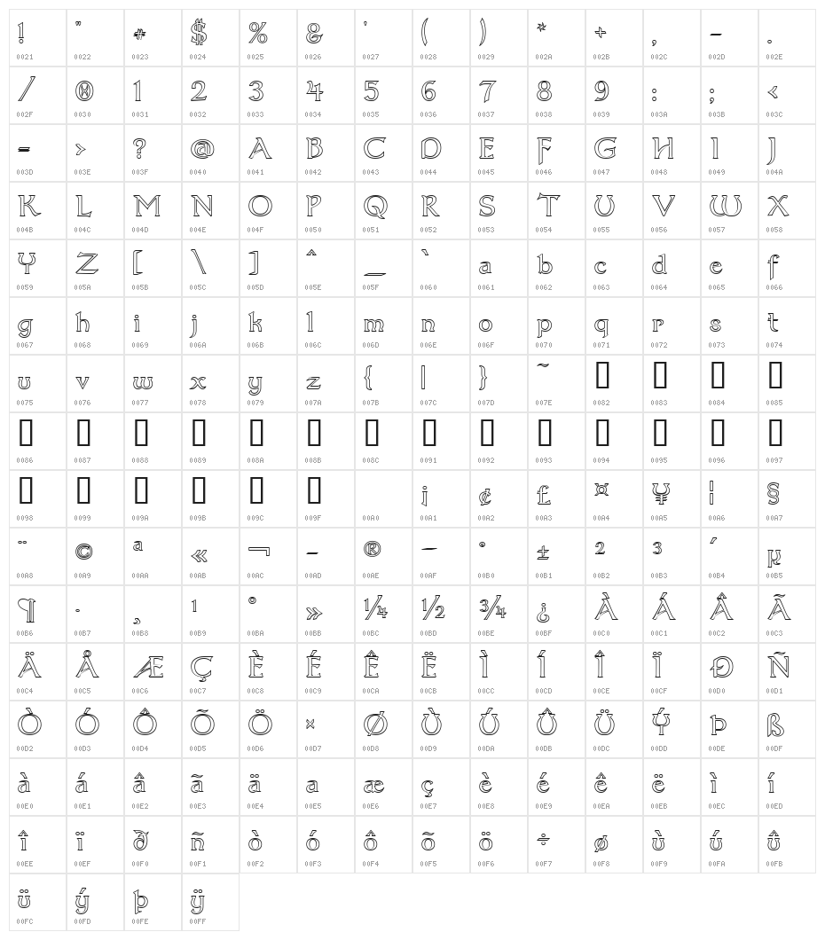 Dumbledor 3 Outline Character Map