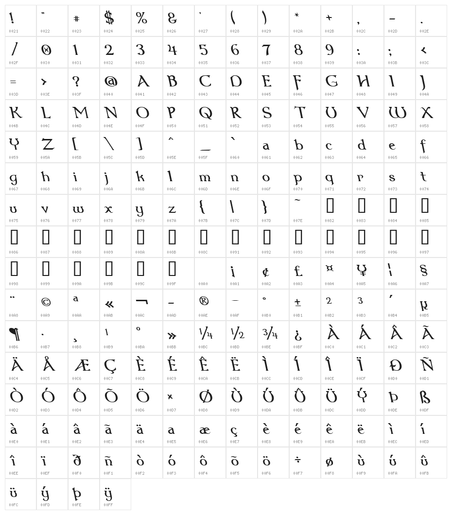 Dumbledor 3 Rev Italic Character Map