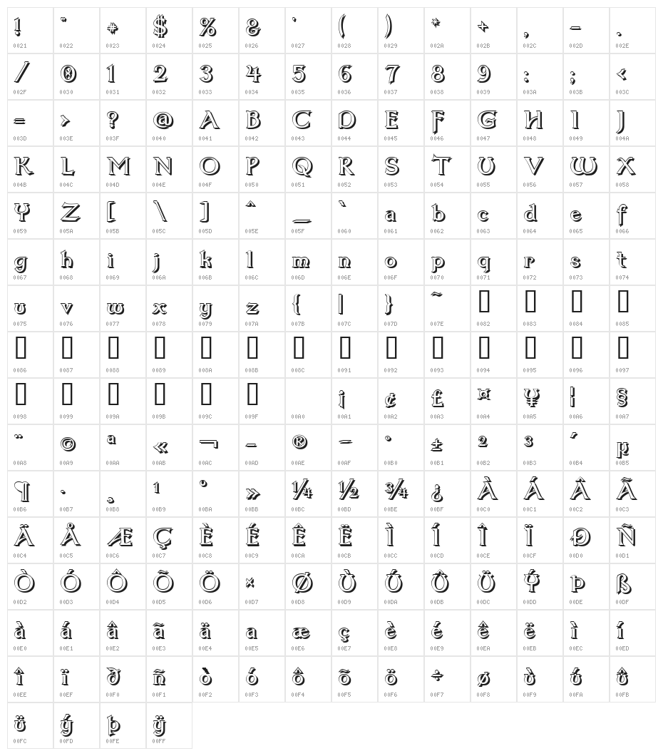 Dumbledor 3 Shadow Character Map