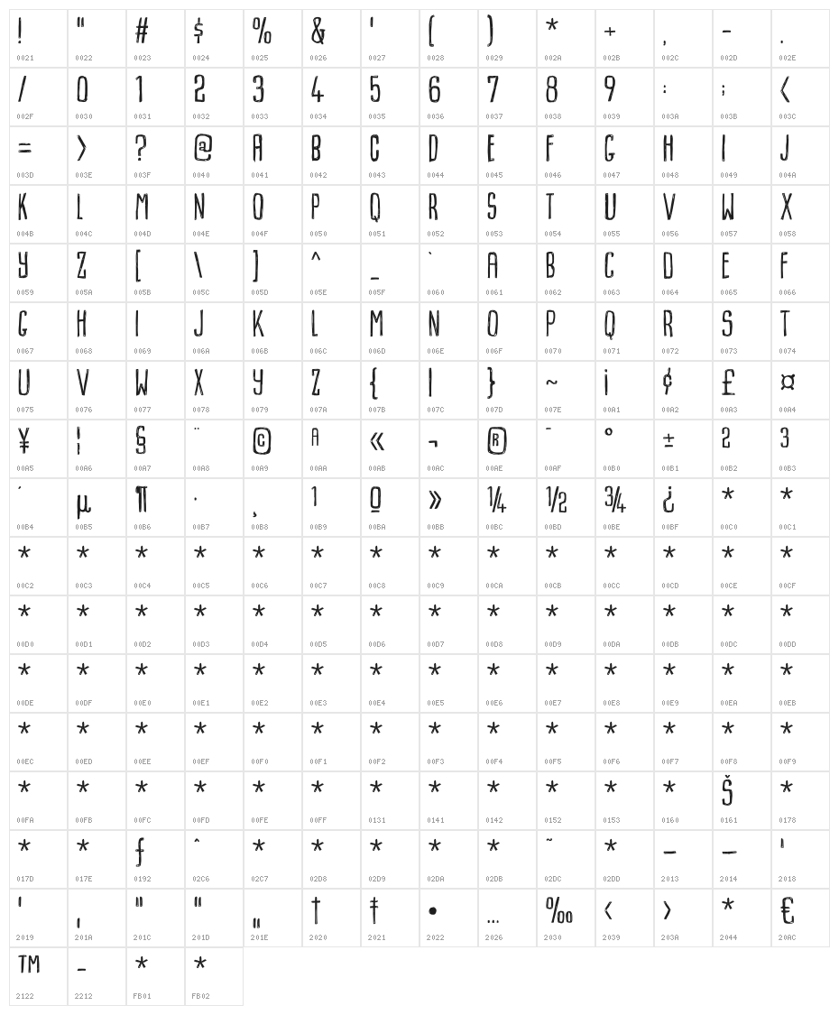 Dummkopf DEMO Regular Character Map