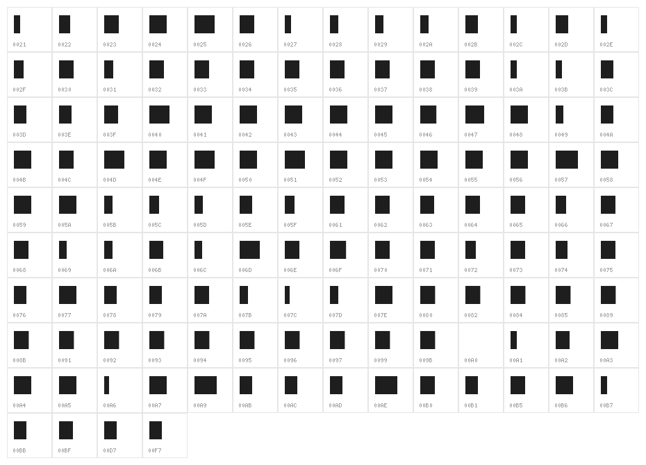 Dummy Text Character Map