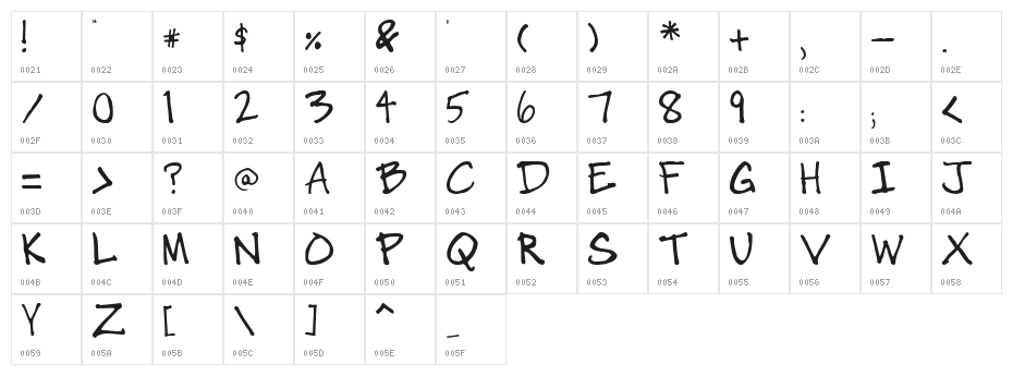 Dummyboy Character Map