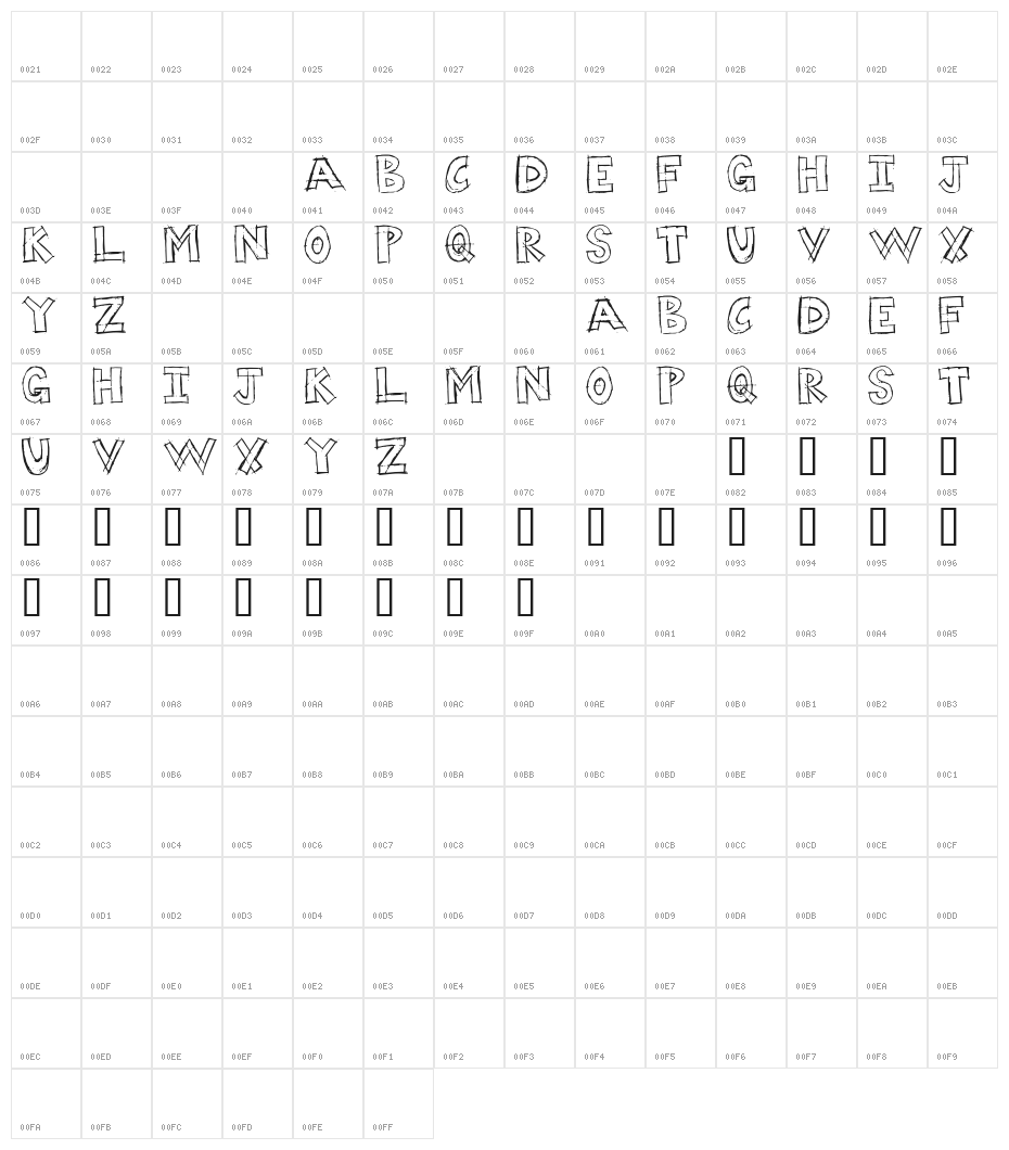 Dumpster Diver Character Map