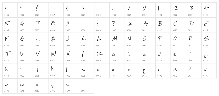 Duncans Hand Regular Character Map
