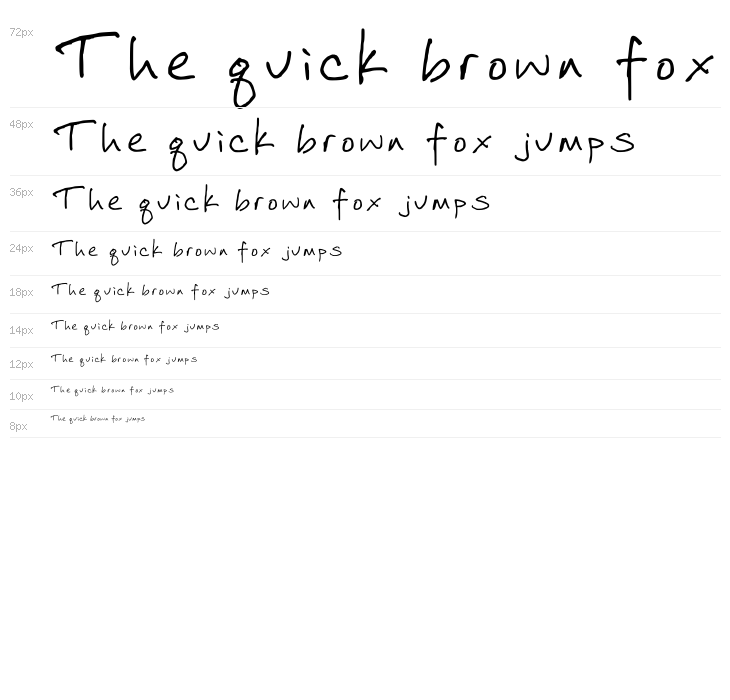 Duncans Hand Regular Waterfall